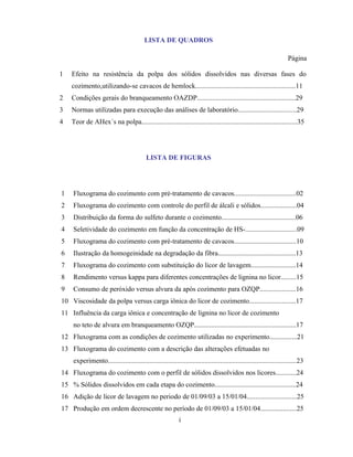 LISTA DE QUADROS

                                                                                                                      Página

1   Efeito na resistência da polpa dos sólidos dissolvidos nas diversas fases do
    cozimento,utilizando-se cavacos de hemlock..........................................................11
2   Condições gerais do branqueamento OAZDP.........................................................29
3   Normas utilizadas para execução das análises de laboratório..................................29
4   Teor de AHex´s na polpa..........................................................................................35




                                           LISTA DE FIGURAS




1    Fluxograma do cozimento com pré-tratamento de cavacos....................................02
2    Fluxograma do cozimento com controle do perfil de álcali e sólidos.....................04
3    Distribuição da forma do sulfeto durante o cozimento...........................................06
4    Seletividade do cozimento em função da concentração de HS-..............................09
5    Fluxograma do cozimento com pré-tratamento de cavacos....................................10
6    Ilustração da homogeinidade na degradação da fibra.............................................13
7    Fluxograma do cozimento com substituição do licor de lavagem..........................14
8    Rendimento versus kappa para diferentes concentrações de lignina no licor.........15
9    Consumo de peróxido versus alvura da após cozimento para OZQP.....................16
10 Viscosidade da polpa versus carga iônica do licor de cozimento...........................17
11 Influência da carga iônica e concentração de lignina no licor de cozimento
     no teto de alvura em branqueamento OZQP...........................................................17
12 Fluxograma com as condições de cozimento utilizadas no experimento................21
13 Fluxograma do cozimento com a descrição das alterações efetuadas no
     experimento.............................................................................................................23
14 Fluxograma do cozimento com o perfil de sólidos dissolvidos nos licores............24
15 % Sólidos dissolvidos em cada etapa do cozimento...............................................24
16 Adição de licor de lavagem no periodo de 01/09/03 a 15/01/04.............................25
17 Produção em ordem decrescente no período de 01/09/03 a 15/01/04.....................25
                                                            i
 