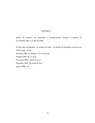 APÊNDICE


Dados do processo de cozimento e branqueamento, durante o periodo de
01/setembro/2003 a 15/Janeiro/2004


Os dias não considerados , na análise de dados , em função de produções menores que
2500 ton/dia , foram :
Setembro/2003 : 02,04,06,11,12,17,25,28,29
Outubro/2003: 06,11,14,23
Novembro/2003 : 08,09,10,11,18
Dezembro/2003 : 02,06,08,09,10,11
Janeiro/2004 : 01




                                      51
 