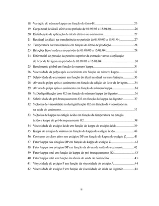 18 Variação do número kappa em função do fator-H...................................................26
19 Carga total de álcali efetivo no período de 01/09/03 a 15/01/04..............................26
20 Distribuição de aplicação de álcali efetivo no cozimento........................................27
21 Residual de álcali na transferência no período de 01/09/03 a 15/01/04...................27
22 Temperatura na transferência em função do ritmo de produção..............................28
23 Relações licor/madeira no período de 01/09/03 a 15/01/04.....................................28
24 Diferencial de pressão da peneira superior da extração versus a aplicação
     de licor de lavagem no período de 01/09/03 a 15/01/04...........................................30
25 Rendimento global em função do numero kappa.....................................................31
26 Viscosidade da polpa após o cozimento em função do número kappa....................32
27 Seletividade do cozimento em função do álcali residual na transferência...............33
28 Alvura da polpa após o cozimento em função da adição de licor de lavagem.........34
29 Alvura da polpa após o cozimento em função do número kappa.............................34
30 % Deslignificação com O2 em função do número kappa do digestor......................36
31 Seletividade do pré-branqueamento O2 em função do kappa do digestor...............37
32 %Queda de viscosidade na deslignificação O2 em função da viscosidade na
     na saída do cozimento..............................................................................................37
33 %Queda de kappa no estágio ácido em função da temperatura no estágio
     ácido e kappa do pré-branqueamento O2.................................................................38
34 Viscosidade do estágio ácido em função do kappa do estágio ácido.......................39
35 Kappa do estágio de ozônio em função do kappa do estágio ácido.........................40
36 Consumo de cloro ativo nos estágios DP em função do kappa do estágio Z...........41
37 Fator kappa nos estágios DP em função do kappa do estágio Z...............................42
38 Fator kappa nos estágios DP em função da alvura de saída do cozimento..............42
39 Fator kappa total em função do kappa do pré-branqueamento O2...........................43
40 Fator kappa total em função da alvura de saída do cozimento.................................43
41 Viscosidade do estágio P em função da viscosidade do estágio A...........................44
42 Viscosidade do estágio P em função da viscosidade de saída do digestor...............44




                                                          ii
 