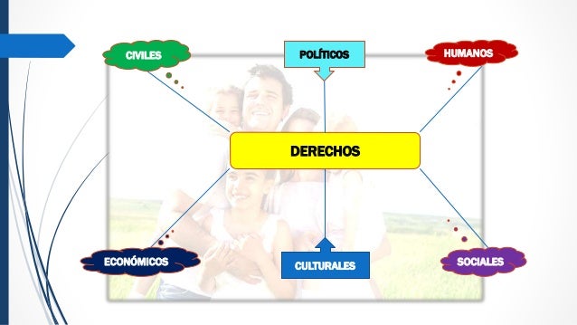 El alcoholismo y en la familia