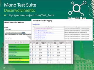 Mono Test Suite
Desenvolvimento
http://mono-project.com/Test_Suite

20

 