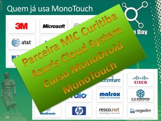 Quem já usa MonoTouch

25

 