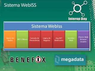 Sistema WebISS

6

 