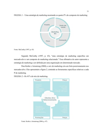 21

FIGURA 1 – Uma estratégia de marketing mostrando os quatro P’s do composto de marketing




Fonte: McCarthy (1997, p. 45)


          Segundo McCarthy (1997, p. 43), “uma estratégia de marketing especifica um
mercado-alvo e um composto de marketing relacionado.” Essa afirmativa do autor representa a
estratégia de marketing a ser definida por uma organização em determinado mercado.
          Para Kotler e Armstrong (2004), o mix de marketing cria um forte posicionamento nos
mercados-alvo. Eles apresentam a figura 2, contendo as ferramentas específicas relativas a cada
P do marketing.
FIGURA 2 - Os 4 P’s do mix de marketing.




          Fonte: Kotler e Armstrong (2004, p. 47)
 