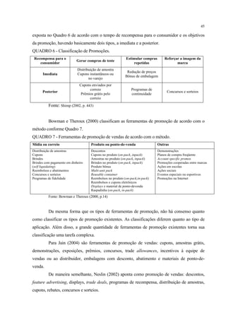 45

exposta no Quadro 6 de acordo com o tempo de recompensa para o consumidor e os objetivos
da promoção, havendo basicamente dois tipos, a imediata e a posterior.
QUADRO 6 - Classificação de Promoções.
 Recompensa para o                                          Estimular compras       Reforçar a imagem da
                            Gerar compras de teste
    consumidor                                                   repetidas                 marca
                             Distribuição de amostra
                                                             Redução de preços
      Imediata               Cupons instantâneos ou
                                                            Bônus de embalagem
                                    no varejo
                              Cupons enviados por
                                    correio                     Programas de
      Posterior                                                                       Concursos e sorteios
                               Prêmios grátis pelo              continuidade
                                    correio
          Fonte: Shimp (2002, p. 443)


          Bowman e Theroux (2000) classificam as ferramentas de promoção de acordo com o
método conforme Quadro 7.
QUADRO 7 - Ferramentas de promoção de vendas de acordo com o método.
Mídia ou correio                     Produto ou ponto-de-venda                  Outras
Distribuição de amostras             Descontos                                  Demonstrações
Cupons                               Cupons no produto (on-pack, inpack)        Planos de compra freqüente
Brindes                              Amostras no produto (on-pack, inpack)      Account specific promos
Brindes com pagamento em dinheiro    Brindes no produto (on-pack, inpack)       Promoções cooperadas entre marcas
(self liquidating)                   Produto bônus                              Ações em escolas
Reembolsos e abatimentos             Multi-unit pack                            Ações sociais
Concursos e sorteios                 Reusable container                         Eventos especiais ou esportivos
Programas de fidelidade              Reembolsos no produto (on-pack,in-pack)    Promoções na Internet
                                     Reembolsos e cupons eletrônicos
                                     Displays e material de ponto-devenda
                                     Raspadinha (on-pack, in-pack)
          Fonte: Bowman e Theroux (2000, p.14)


          Da mesma forma que os tipos de ferramentas de promoção, não há consenso quanto
como classificar os tipos de promoção existentes. As classificações diferem quanto ao tipo de
aplicação. Além disso, a grande quantidade de ferramentas de promoção existentes torna sua
classificação uma tarefa complexa.
          Para Jain (2004) são ferramentas de promoção de vendas: cupons, amostras grátis,
demonstrações, exposições, prêmios, concursos, trade allowances, incentivos à equipe de
vendas ou ao distribuidor, embalagens com desconto, abatimento e materiais de ponto-de-
venda.
          De maneira semelhante, Neslin (2002) aponta como promoção de vendas: descontos,
feature advertising, displays, trade deals, programas de recompensa, distribuição de amostras,
cupons, rebates, concursos e sorteios.
 