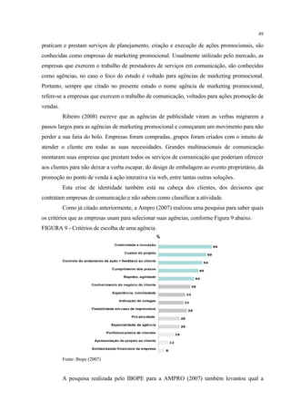 49

praticam e prestam serviços de planejamento, criação e execução de ações promocionais, são
conhecidas como empresas de marketing promocional. Usualmente utilizado pelo mercado, as
empresas que exercem o trabalho de prestadores de serviços em comunicação, são conhecidas
como agências, no caso o foco do estudo é voltado para agências de marketing promocional.
Portanto, sempre que citado no presente estudo o nome agência de marketing promocional,
refere-se a empresas que exercem o trabalho de comunicação, voltados para ações promoção de
vendas.
          Ribeiro (2008) escreve que as agências de publicidade viram as verbas migrarem a
passos largos para as agências de marketing promocional e começaram um movimento para não
perder a sua fatia do bolo. Empresas foram compradas, grupos foram criados com o intuito de
atender o cliente em todas as suas necessidades. Grandes multinacionais de comunicação
montaram suas empresas que prestam todos os serviços de comunicação que poderiam oferecer
aos clientes para não deixar a verba escapar, do design de embalagem ao evento proprietário, da
promoção no ponto de venda à ação interativa via web, entre tantas outras soluções.
          Esta crise de identidade também está na cabeça dos clientes, dos decisores que
contratam empresas de comunicação e não sabem como classificar a atividade.
          Como já citado anteriormente, a Ampro (2007) realizou uma pesquisa para saber quais
os critérios que as empresas usam para selecionar suas agências, conforme Figura 9 abaixo.
FIGURA 9 - Critérios de escolha de uma agência.




          Fonte: Ibope (2007)


          A pesquisa realizada pelo IBOPE para a AMPRO (2007) também levantou qual a
 