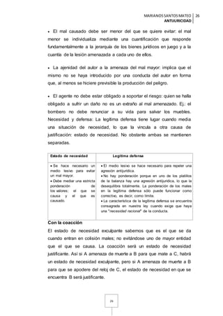 MARIANOSSANTOSMATEO
ANTIJURICIDAD
26
26
 El mal causado debe ser menor del que se quiere evitar: el mal
menor se individualiza mediante una cuantificación que responde
fundamentalmente a la jerarquía de los bienes jurídicos en juego y a la
cuantía de la lesión amenazada a cada uno de ellos.
 La ajenidad del autor a la amenaza del mal mayor: implica que el
mismo no se haya introducido por una conducta del autor en forma
que, al menos se hiciere previsible la producción del peligro.
 El agente no debe estar obligado a soportar el riesgo: quien se halla
obligado a sufrir un daño no es un extraño al mal amenazado. Ej.: el
bombero no debe renunciar a su vida para salvar los muebles.
Necesidad y defensa: La legítima defensa tiene lugar cuando media
una situación de necesidad, lo que la vincula a otra causa de
justificación: estado de necesidad. No obstante ambas se mantienen
separadas.
Estado de necesidad Legítima defensa
 Se hace necesario un
medio lesivo para evitar
un mal mayor.
 Debe mediar una estricta
ponderación de
los valores; el que se
causa y el que es
causado.
 El medio lesivo se hace necesario para repeler una
agresión antijurídica.
 No hay ponderación porque en uno de los platillos
de la balanza hay una agresión antijurídica, lo que la
desequilibra totalmente. La ponderación de los males
en la legítima defensa sólo puede funcionar como
correctivo, es decir, como límite.
 La característica de la legítima defensa se encuentra
consagrada en nuestra ley cuando exige que haya
una "necesidad racional" de la conducta.
Con la coacción
El estado de necesidad exculpante sabemos que es el que se da
cuando entran en colisión males; no evitándose uno de mayor entidad
que el que se causa. La coacción será un estado de necesidad
justificante. Así si A amenaza de muerte a B para que mate a C, habrá
un estado de necesidad exculpante, pero si A amenaza de muerte a B
para que se apodere del reloj de C, el estado de necesidad en que se
encuentra B será justificante.
 