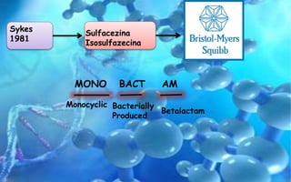 Sykes
1981
Sulfacezina
Isosulfazecina
Monocyclic
Betalactam
MONO BACT AM
Bacterially
Produced
 