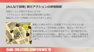 [みんなで冒険] 実行アクションの排他制御
同時に一人しか実行できないような
「アクション」を行う場合(宝箱を開ける)等に
複数プレイヤーが同時にアクセスできてしまう。
13
画面上に表示されている宝箱(アクションポイント)を
いずれかのユーザが取得した場合、他のユーザに対して
宝箱を取得したことを通信するまでに、若干間が生じる。
その通信が行われる間に、他のユーザが「同じ」宝箱を取
得すれば２人のユーザが同時に「同じ」宝箱を取得できて
しまう。
これ
 