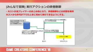 [みんなで冒険] 実行アクションの排他制御
• ホストが全プレイヤーのまとめ役となり、排他制御などの状態を保持
ホストから許可が下りたときに初めて実行できるようにする。
14
ホストにRPCでアクションIDを送信し
ロックの可否を取得
ホスト クライアント
アクションの実行可否を
クライアントにRPC送信このアクションを実行中(ロック中)の
他のプレイヤーがいないか
アクションIDから検索
アクション実行
ホストのみが持っている
アクションIDと
ロック状態のリスト
 