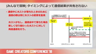 • 通信中にホストが落ちたときのために
通信の際は常にホストの変更を監視
ホストがもし、通信途中で落ちた場合
新しく切り替わったホストに対して
再度通信を行う。
21
ホスト クライアント１→ホスト クライアント２
宝箱を開ける
ホストが
落ちる
ホストに
切り替わる
③「①」で保存したホストのIDと
現在のMonobitNetwork.host.ID
を比較して、ホストが切り替わりを検知
再度宝箱開放アクションRPC実行
ホストから
レスポンスが
来るまで待機
[みんなで冒険] タイミングによって通信結果が共有されない
①宝箱開放アクションRPC実行
MonobitNetwork.host.ID
(ホストのプレイヤーID)を保存
②ホストの切り替えが
通知される
 