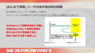 [みんなで冒険] ユーザの途中退出時の問題
途中退室したユーザーが復帰した場合に
そのユーザーが初期化中にRPCを受信すると予期せぬ挙動を引き起こす
SafeRpcという関数を独自に定義し
任意のRpcに対して初期化処理が
終わるまでRPC受信側で待ち
改めて実行する事で回避した。
22
他のクライアント 復帰したクライアント
RPC送信 クライアント
初期化中
RPC受信
処理実行RPCを受信したクライアント側で
マップ情報や他のプレイヤー情報が
同期されるまで、コルーチンで待つ
 