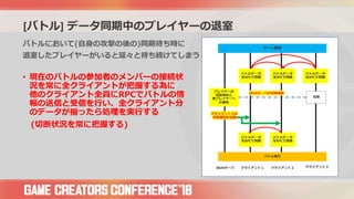 [バトル] データ同期中のプレイヤーの退室
バトルにおいて(自身の攻撃の後の)同期待ち時に
退室したプレイヤーがいると延々と待ち続けてしまう
• 現在のバトルの参加者のメンバーの接続状
況を常に全クライアントが把握する為に
他のクライアント全員にRPCでバトルの情
報の送信と受信を行い、全クライアント分
のデータが揃ったら処理を実行する
(切断状況を常に把握する)
クライアント１ クライアント３クライアント２
切断
MUNサーバ
プレイヤーの
切断検知と
他プレイヤーへ
の通知
バトルデータ
をRPCで同期
ターン開始
バトルデータ
をRPCで同期
バトルデータ
をRPCで同期
バトルデータ
をRPCで同期
バトルデータ
をRPCで同期
MUNサーバが切断検知
クライアント３の
切断通知を送信
バトル実行
 