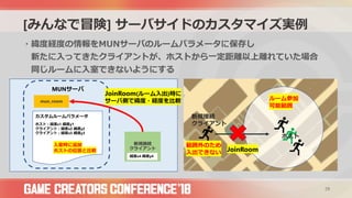 [みんなで冒険] サーバサイドのカスタマイズ実例
・緯度経度の情報をMUNサーバのルームパラメータに保存し
新たに入ってきたクライアントが、ホストから一定距離以上離れていた場合
同じルームに入室できないようにする
29
ホスト
ルーム参加
可能範囲
範囲外のため
入出できない
mun_room
新規接続
クライアント
カスタムルームパラメータ
JoinRoom(ルーム入出)時に
サーバ側で緯度・経度を比較
新規接続
クライアント
経度x4 緯度y4
ホスト：経度x1 緯度y1
クライアント：経度x2 緯度y2
クライアント：経度x3 緯度y3
入室時に追加
ホストの位置と比較
MUNサーバ
JoinRoom
 
