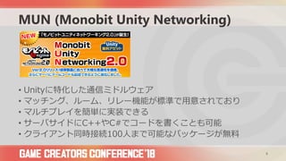 MUN (Monobit Unity Networking)
• Unityに特化した通信ミドルウェア
• マッチング、ルーム、リレー機能が標準で用意されており
• マルチプレイを簡単に実装できる
• サーバサイドにC++やC#でコードを書くことも可能
• クライアント同時接続100人まで可能なパッケージが無料
6
 