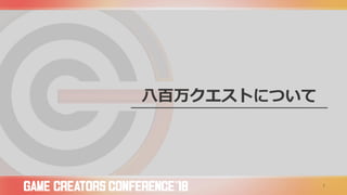 八百万クエストについて
7
 