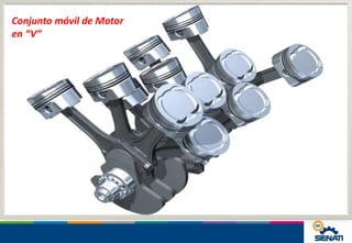 Conjunto móvil de Motor
en “V”
 