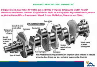 ELEMENTOS PRINCIPALES DEL MONOBLOCK
1: Cigüeñal: Esla pieza móvil del motor, que recibiendo el impulso del conjunto (pistón Y biela)
describe un movimiento continuo. el cigüeñal esta hecho de acero forjado de gran resistencia pero en
su fabricación también se le agrega el ( Níquel, Cromo, Molibdeno, Magnesio y el Cilicio )
 