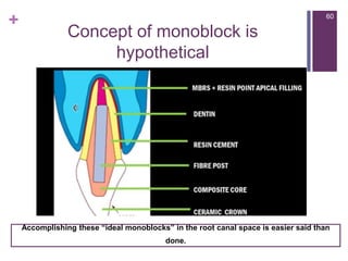Monoblock | PPTX