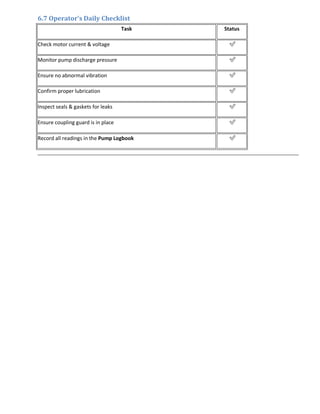 Monoblock Centrifugal Electric Motor Pump.pdf
