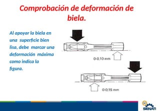 Comprobación de deformación de
biela.
Al apoyar la biela en
una superficie bien
lisa, debe marcar una
deformación máxima
como indica la
figura.
 