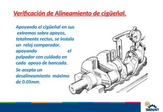 Verificación de Alineamiento de cigüeñal.
Apoyando el cigüeñal en sus
extremos sobre apoyos,
totalmente rectos, se instala
un reloj comparador,
apoyando el
palpador con cuidado en
cada apoyo de bancada.
Se acepta un
desalineamiento máximo
de 0.05mm.
 