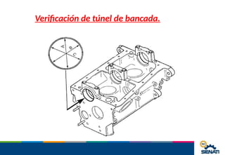 Verificación de túnel de bancada.
 