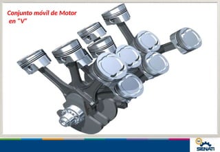 Conjunto móvil de Motor
en “V”
 
