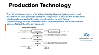 Production Technology
 
