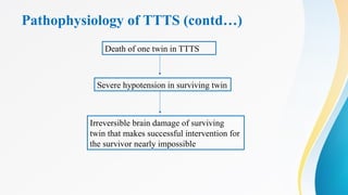 Pathophysiology of TTTS (contd…)
Death of one twin in TTTS
Severe hypotension in surviving twin
Irreversible brain damage of surviving
twin that makes successful intervention for
the survivor nearly impossible
 