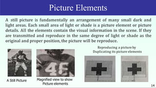 Picture Elements
A Still Picture
A still picture is fundamentally an arrangement of many small dark and
light areas. Each small area of light or shade is a picture element or picture
details. All the elements contain the visual information in the scene. If they
are transmitted and reproduce in the same degree of light or shade as the
original and proper position, the picture will be reproduce.
Reproducing a picture by
Duplicating its picture elements
Magnified view to show
Picture elements
14
 