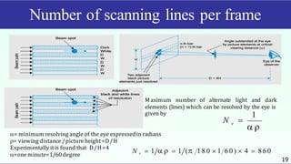 19
Number of scanning lines per frame
Maximum number of alternate light and dark
elements (lines) which can be resolved by the eye is
given by 1
 
v
N 
= minimum resolving angle of the eye expressedin radians
= viewing distance /picture height=D/H
Experimentally itis found that D/H=4
=one minute=1/60degree
N v  1    1 ( 1 8 0  1 6 0 )  4  8 6 0
 