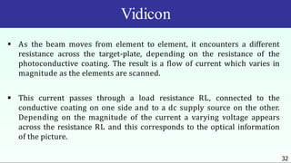 Vidicon
32
 As the beam moves from element to element, it encounters a different
resistance across the target-plate, depending on the resistance of the
photoconductive coating. The result is a flow of current which varies in
magnitude as the elements are scanned.
 This current passes through a load resistance RL, connected to the
conductive coating on one side and to a dc supply source on the other.
Depending on the magnitude of the current a varying voltage appears
across the resistance RL and this corresponds to the optical information
of the picture.
 