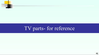 TV parts- for reference
46
 
