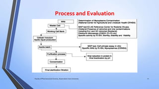 Process and Evaluation
Faculty of Pharmaceutical Science, Assam down town University 21
 