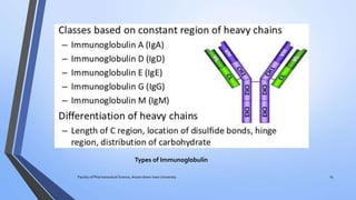 Faculty of Pharmaceutical Science, Assam down town University 25
Types of Immunoglobulin
 