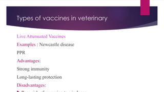 Types of vaccines in veterinary
Live Attenuated Vaccines
Examples : Newcastle disease
PPR
Advantages:
Strong immunity
Long-lasting protection
Disadvantages:
 