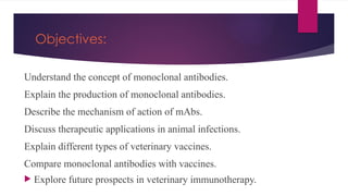Objectives:
Understand the concept of monoclonal antibodies.
Explain the production of monoclonal antibodies.
Describe the mechanism of action of mAbs.
Discuss therapeutic applications in animal infections.
Explain different types of veterinary vaccines.
Compare monoclonal antibodies with vaccines.
 Explore future prospects in veterinary immunotherapy.
 