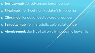 1. Trastuzumab :for advanced breast cancer
2. Rituximab : for B cell non-Hodgkin’s lymphoma
3. Cituximab :for advanced colorectal cancer
4. Bevacizumab :for metastatic colorectal cancer
5. Alemtuzumab :for B cell chronic lymphocytic leukemia
 