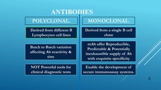 ANTIBODIES
Derived from different B
Lymphocytes cell lines
POLYCLONAL. MONOCLONAL.
Derived from a single B cell
clone
Batch to Batch variation
affecting Ab reactivity &
titre
mAb offer Reproducible,
Predictable & Potentially
inexhaustible supply of Ab
with exquisite specificity
Enable the development of
secure immunoassay systems.
NOT Powerful tools for
clinical diagnostic tests
4
 