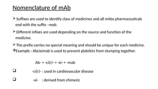 Mabs Examples Monoclonal Antibodies: Technology, Hybridoma Production, and Clinical ...