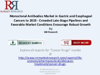 Monoclonal Antibodies Market in Gastric and Esophageal
Cancers to 2019 - Crowded Late-Stage Pipelines and
Favorable Market Conditions Encourage Robust Growth
by
GBI Research

Explore all reports for “Cancer Drugs” market
@
http://www.rnrmarketresearch.com/reports/lifesciences/pharmaceuticals/diseasestreatment/cancer-drugs.
© RnRMarketResearch.com ;
sales@rnrmarketresearch.com ;
+1 888 391 5441

 
