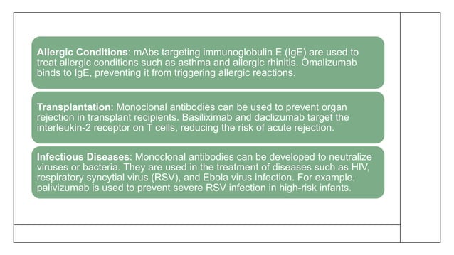 Monoclonal antibodies, methods of obtaining and their application in ...