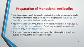 Monoclonal antibodies ppt[1] | PPT