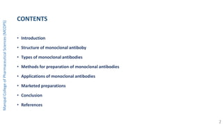 CONTENTS
• Introduction
• Structure of monoclonal antiboby
• Types of monoclonal antibodies
• Methods for preparation of monoclonal antibodies
• Applications of monoclonal antibodies
• Marketed preparations
• Conclusion
• References
ManipalCollegeofPharmaceuticalSciences(MCOPS)
2
 