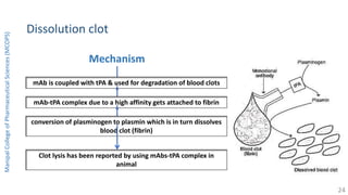 Dissolution clot
Mechanism
mAb is coupled with tPA & used for degradation of blood clots
mAb-tPA complex due to a high affinity gets attached to fibrin
conversion of plasminogen to plasmin which is in turn dissolves
blood clot (fibrin)
Clot lysis has been reported by using mAbs-tPA complex in
animal
ManipalCollegeofPharmaceuticalSciences(MCOPS)
24
 