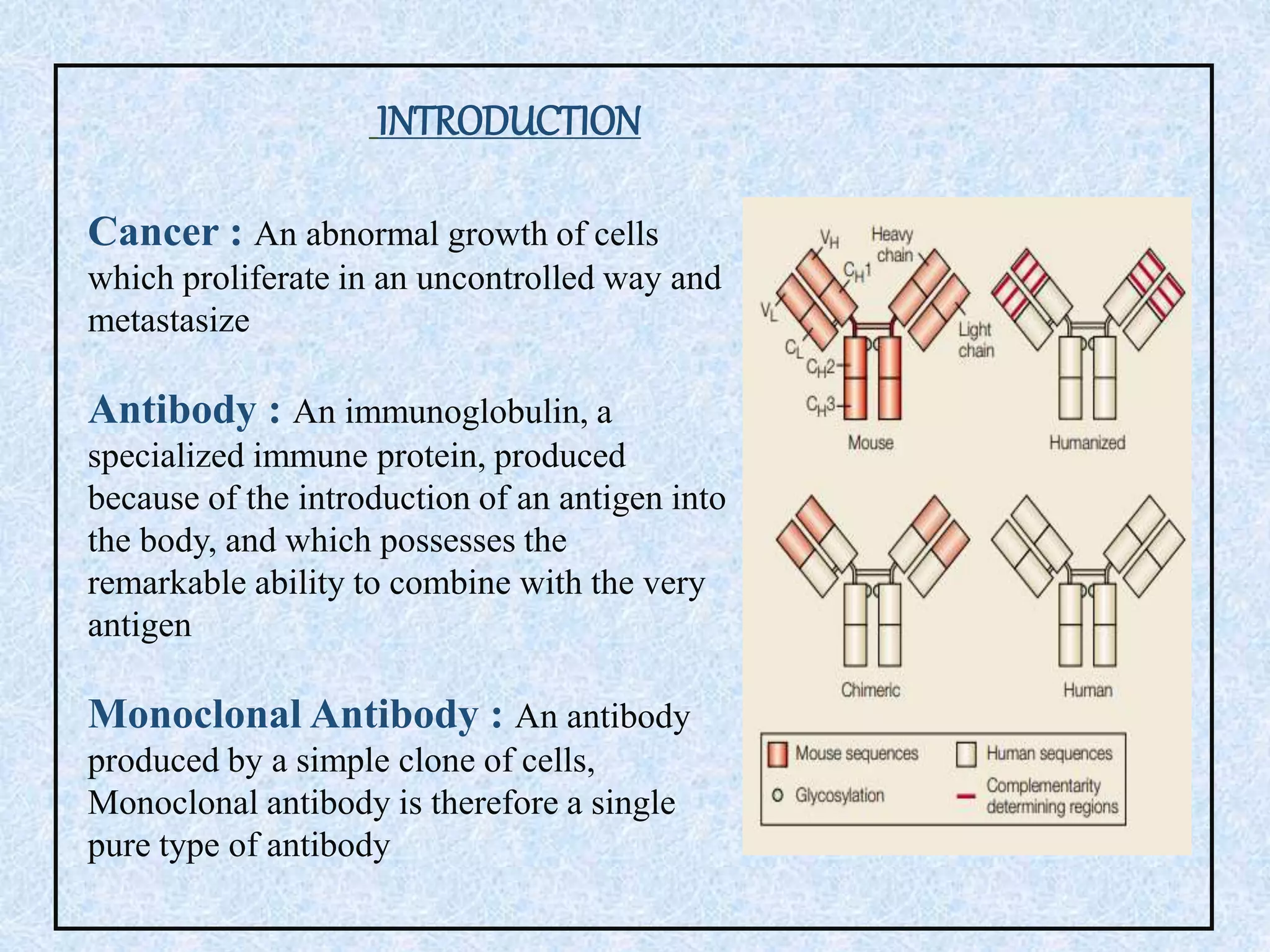 Monoclonal antibody in cancer therapy | PPTX