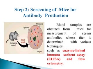 Monoclonal And Polyclonal Antibody Production | PPTX