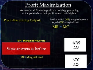 (MR) Marginal Revenue
Profit Maximization
∆TR
∆Q
Profit-Maximizing Output: level at which (MR) marginal revenue
equals (MC) marginal cost
MR = MC
We assume all firms are profit maximizing, producing
at the point where their profits are at their highest
(MC) Marginal Cost
∆TC
∆Q
Same answers as before
 