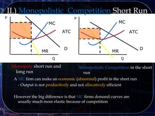 P
Q Q
Monopoly short run and
long run
P
Monopolistic Competition in the short
run
A MC firm can make an economic (abnormal) profit in the short run
- Output is not productively and not allocatively efficient
However the big difference is that MC firms demand curves are
usually much more elastic because of competition
D
MR
MC
ATC
MC
ATC
II.) Monopolistic Competition Short Run
D
MR
 